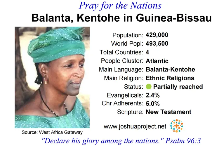 Prayer card for the Kentoho Balanta people of Guinea-Bissau