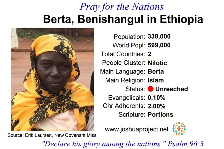Prayer card for teh Benishangul Berta people of Ethiopia