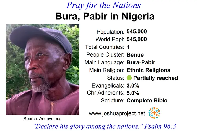 Prayer card for the Pabir Bura people of Nigeria