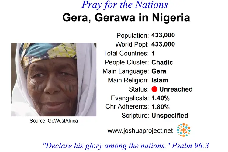 Prayer card for Gerawa Gera people of Nigeria