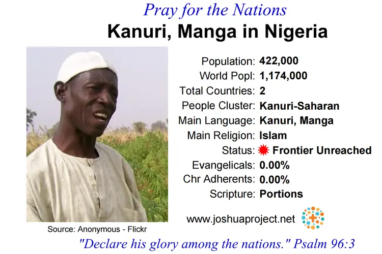 Prayer card for the Manga Kanuri people of Nigeria
