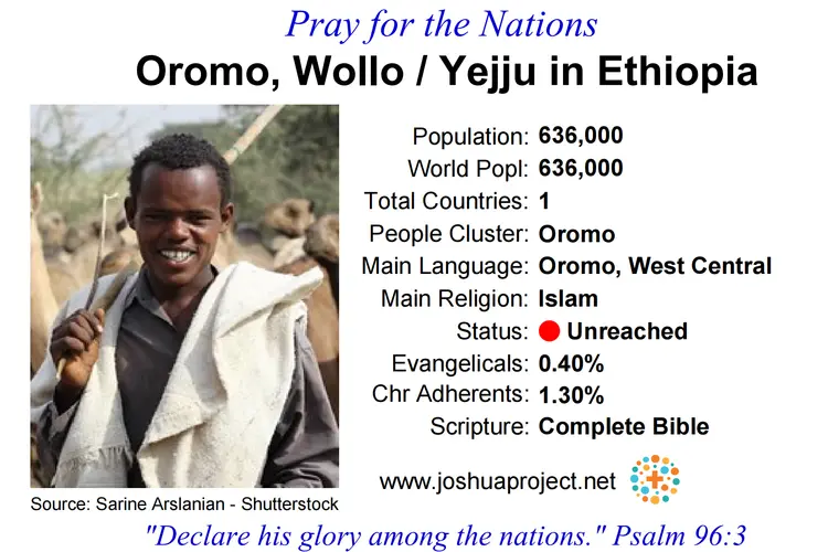 Prayer card for the Wollo Oromo / Yejju people of Ethiopia