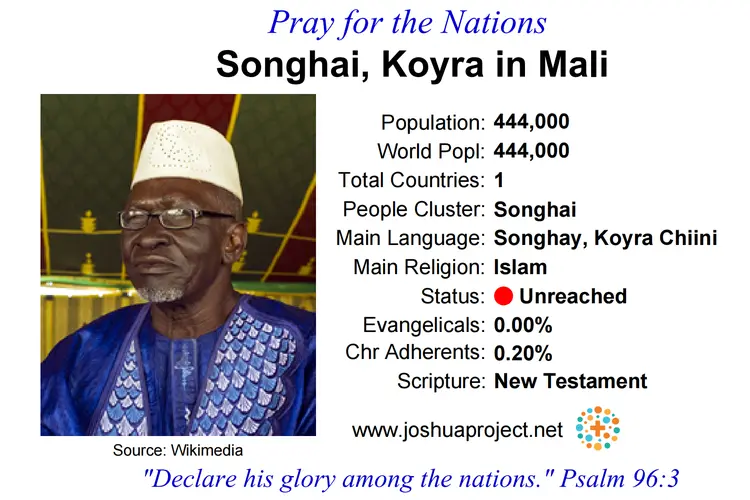 Prayer card for the Koyra Songhai people of Mali