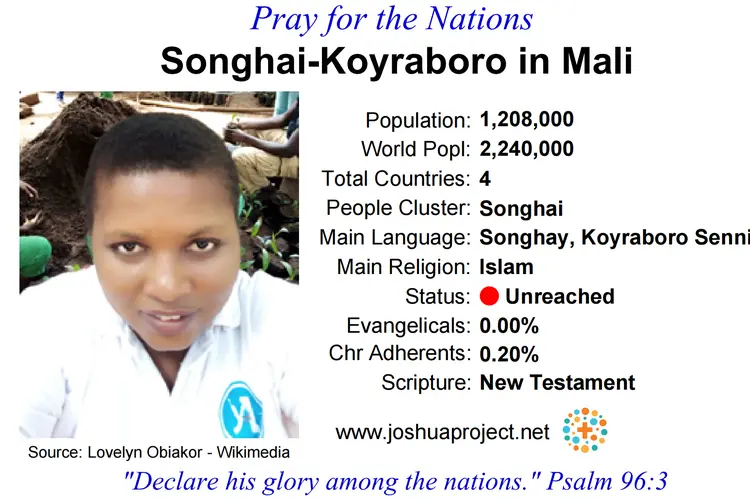 Prayer card for the Songhai-Koyraboro peole of Mali