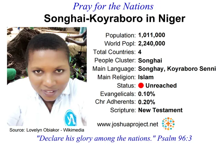 Prayer card for the Songhai-Koyraboro people of Niger