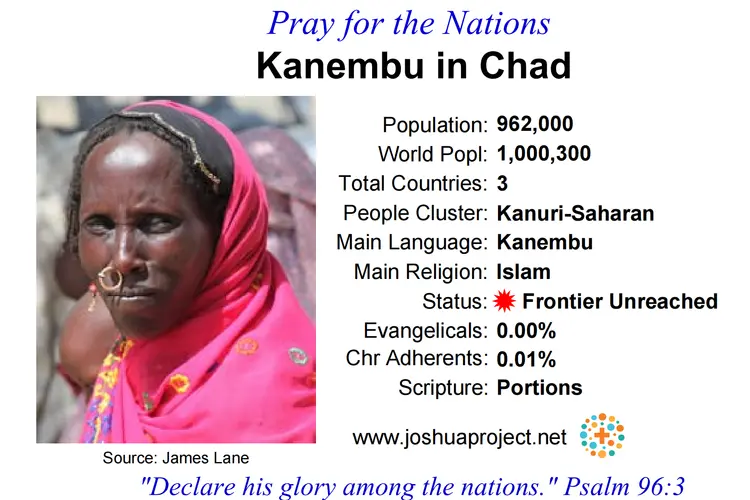 Prayer card for the Kanembu people of Chad