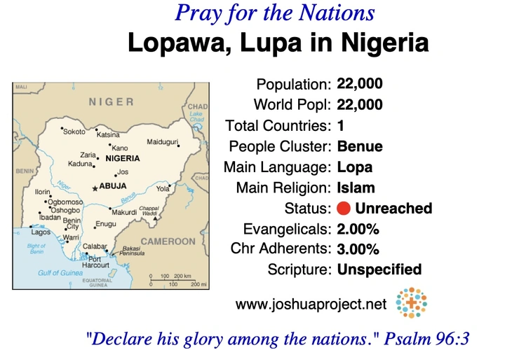 Prayer card for the Yerwa Kanuri people of Nigeria
