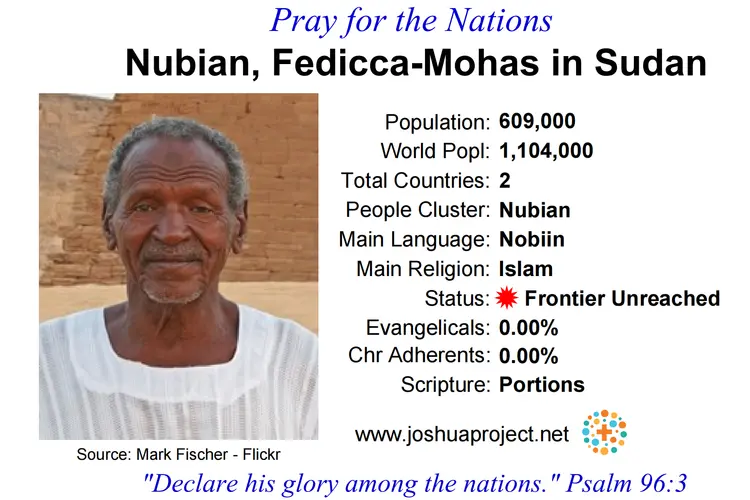 Prayer card for the Fedicca-Mohas Nubian people of Sudan