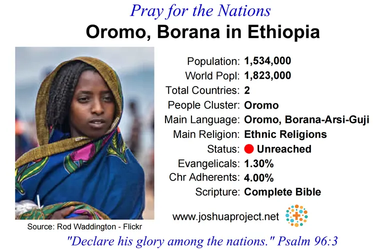 Prayer card for the Borana Oromo people of Ethiopia