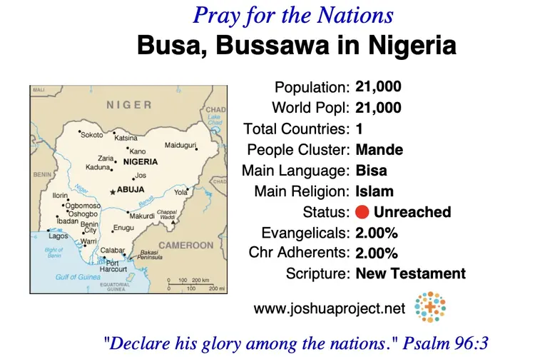 Prayer card for the Bussawa Busa people of Nigeria