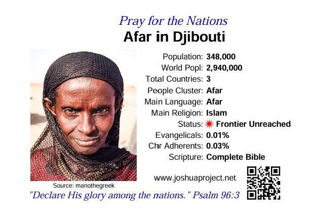 Afar