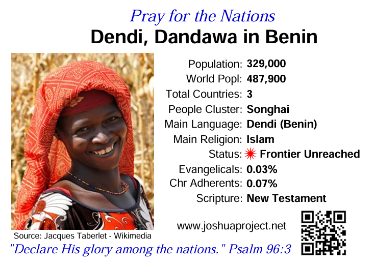 Dendi